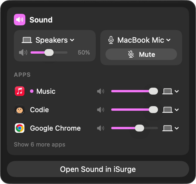 iSurge's Sound menu in the menu bar: Speakers at 50%, MacBook Mic with Mute, and Apps: Music playing, Codie and Google Chrome, each with its own volume slider and output