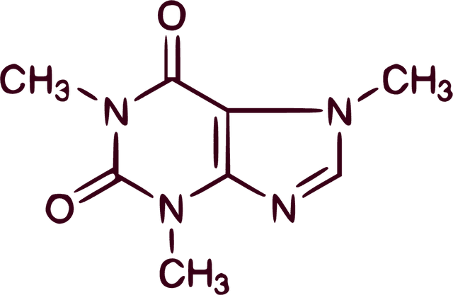 Chemical structure of Caffeine